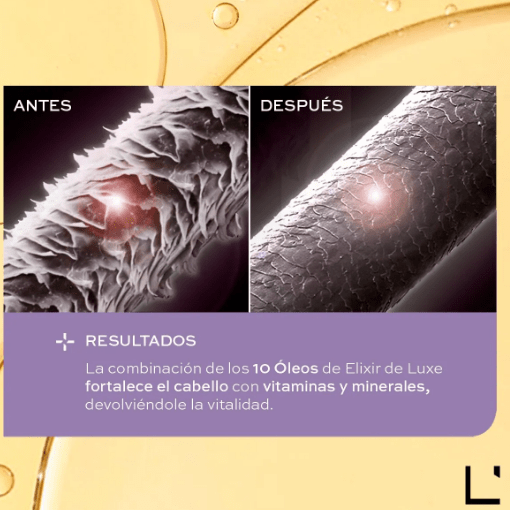 Ligne Experte Elixir De Luxe
